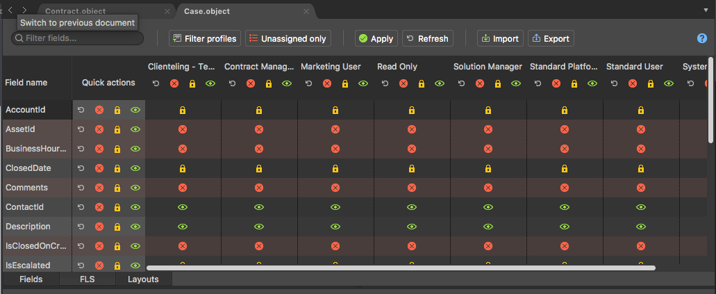 The Field Level Security tool, showing field access for different profiles, with the ability to edit.